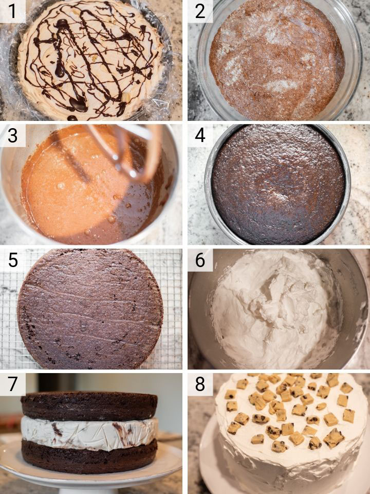 process shots of how to make cookie dough ice cream cake